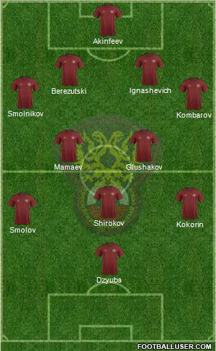 Russia Formation 2016