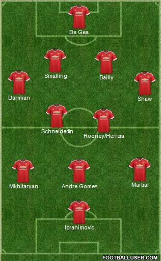 Manchester United Formation 2016