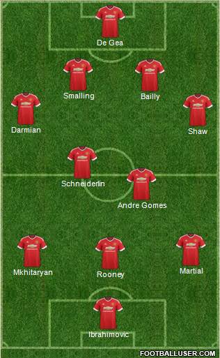 Manchester United Formation 2016
