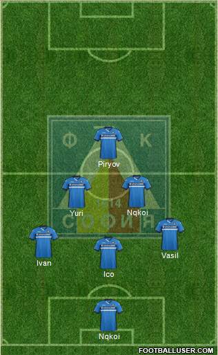 Levski (Sofia) Formation 2016