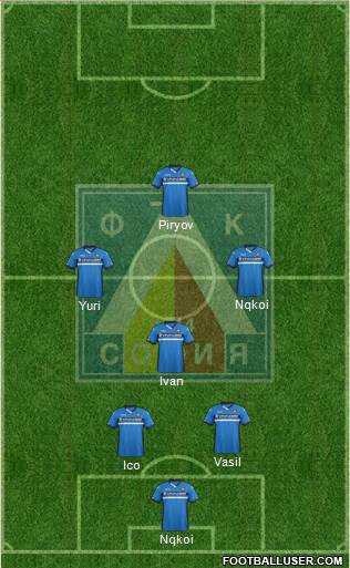 Levski (Sofia) Formation 2016