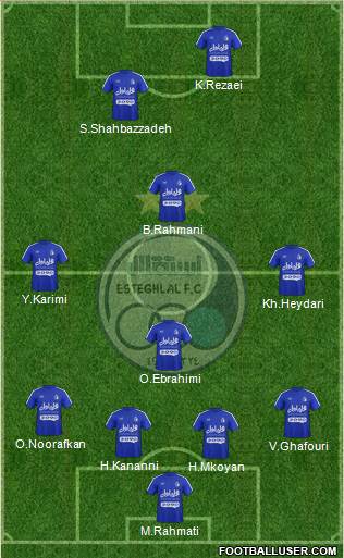 Esteghlal Tehran Formation 2016