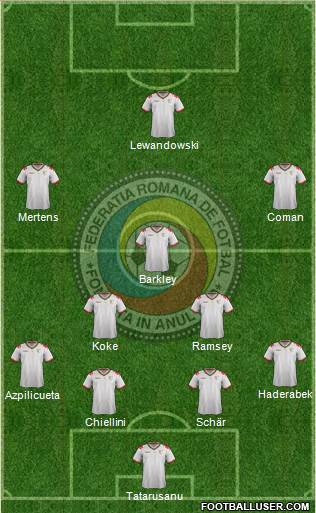 Romania Formation 2016