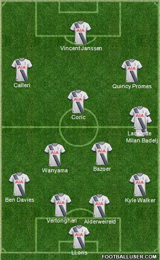 Tottenham Hotspur Formation 2016