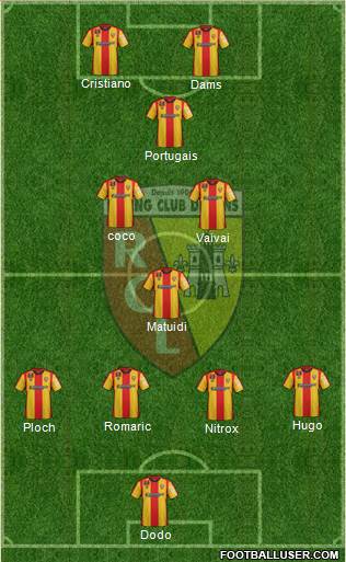 Racing Club de Lens Formation 2016