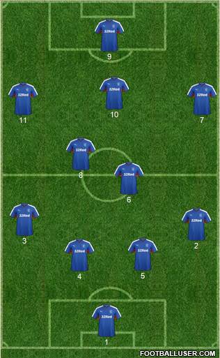 Rangers Formation 2016