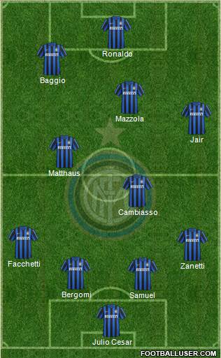 F.C. Internazionale Formation 2016