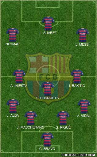 F.C. Barcelona Formation 2016