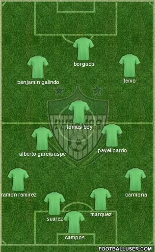 Club Alacranes de Durango Formation 2016