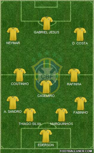Brazil Formation 2016