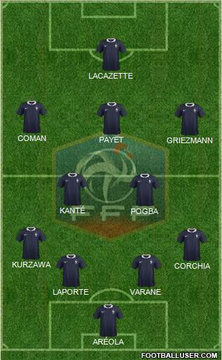 France Formation 2016