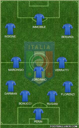 Italy Formation 2016