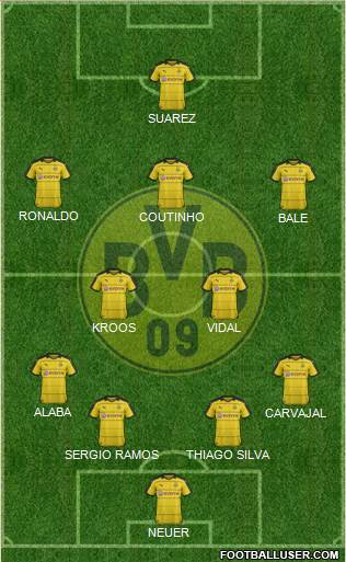 Borussia Dortmund Formation 2016