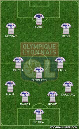 Olympique Lyonnais Formation 2016