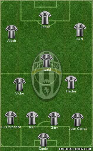 Juventus Formation 2016