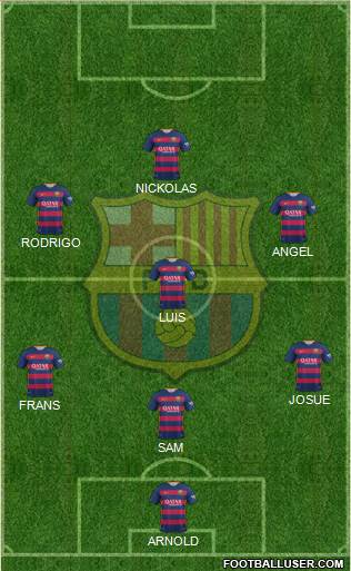 F.C. Barcelona Formation 2016