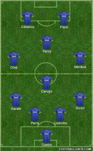 AFC Wimbledon Formation 2016