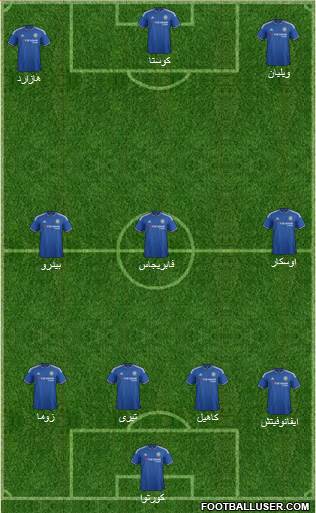 Chelsea Formation 2016