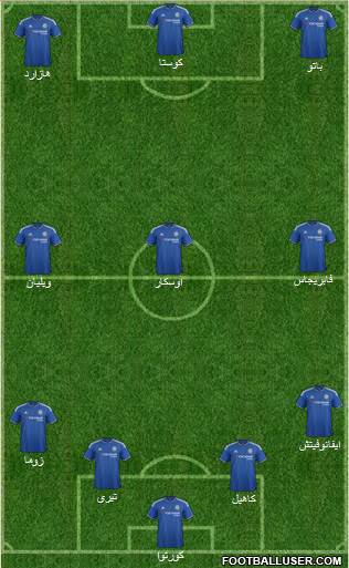 Chelsea Formation 2016