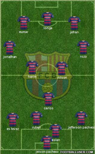 F.C. Barcelona Formation 2016