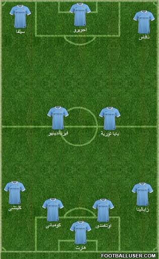 Manchester City Formation 2016