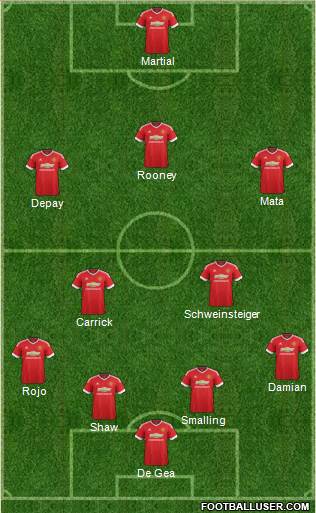Manchester United Formation 2016