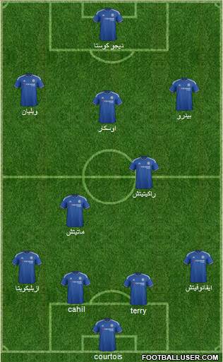 Chelsea Formation 2016