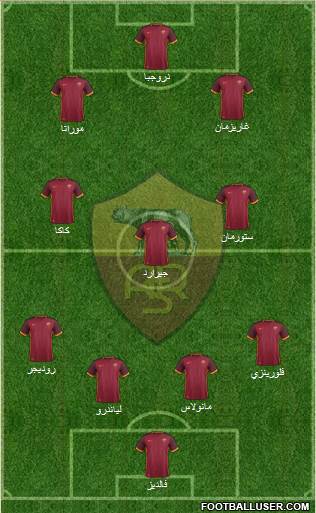 AS Roma Formation 2016