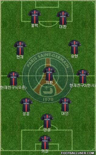 Paris Saint-Germain Formation 2016