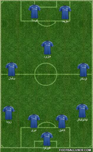 Chelsea Formation 2016