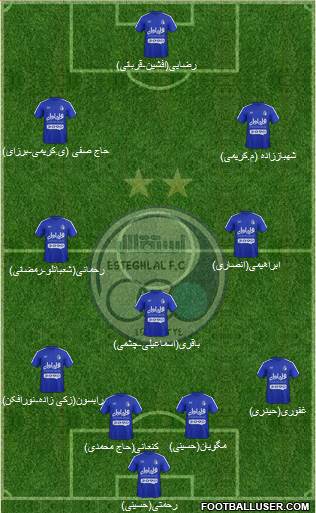 Esteghlal Tehran Formation 2016