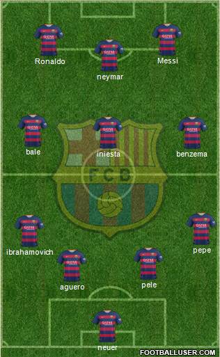 F.C. Barcelona Formation 2016
