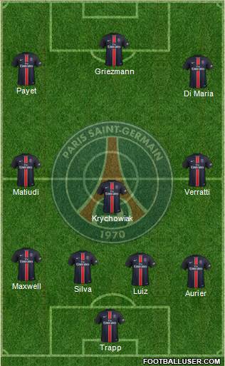 Paris Saint-Germain Formation 2016