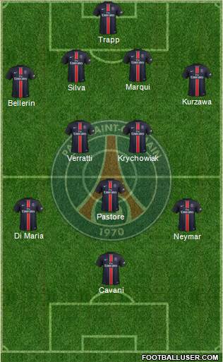 Paris Saint-Germain Formation 2016