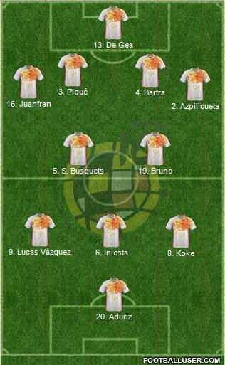 Spain Formation 2016