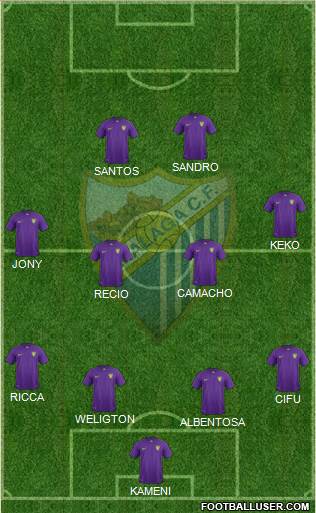 Málaga C.F., S.A.D. Formation 2016
