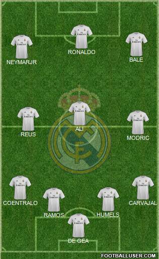 Real Madrid C.F. Formation 2016
