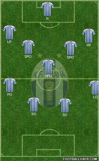 KF Tirana 4-2-3-1 football formation