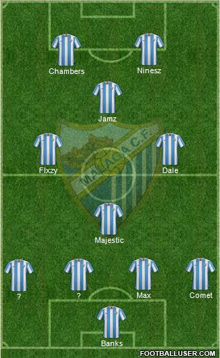 Málaga C.F., S.A.D. Formation 2016