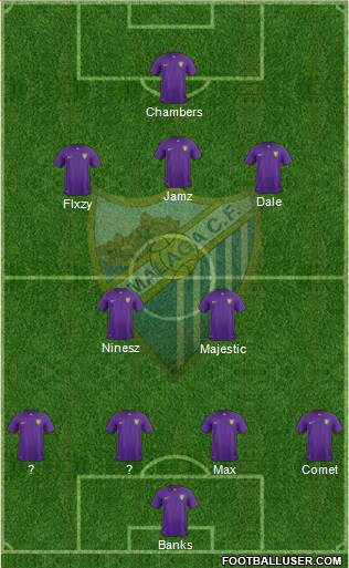 Málaga C.F., S.A.D. Formation 2016