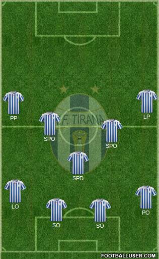 KF Tirana Formation 2016
