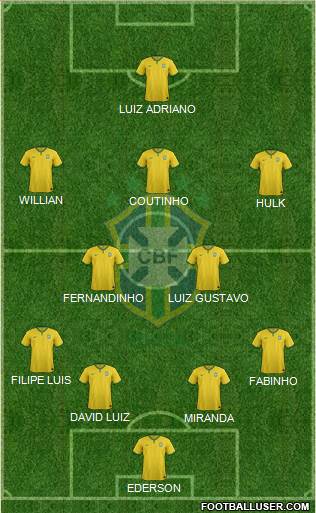 Brazil Formation 2016