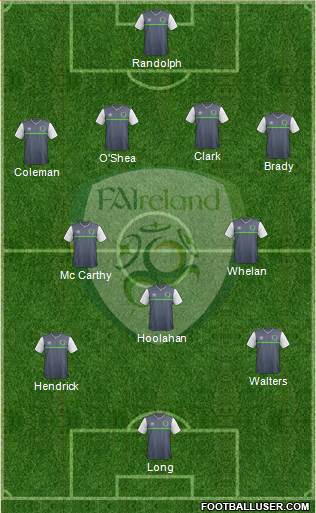 Ireland Formation 2016