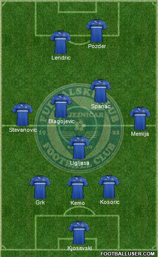 FK Zeljeznicar Sarajevo Formation 2016