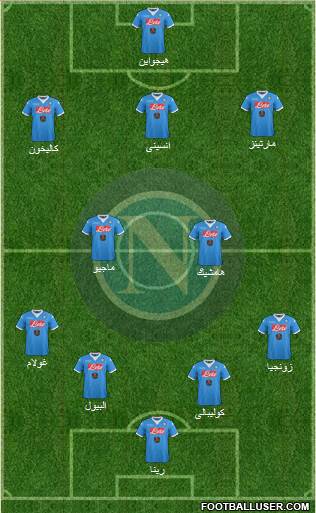 Napoli Formation 2016
