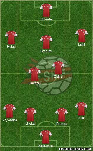 Albania Formation 2016