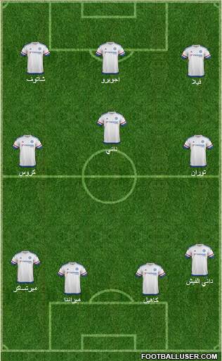 Chelsea Formation 2016