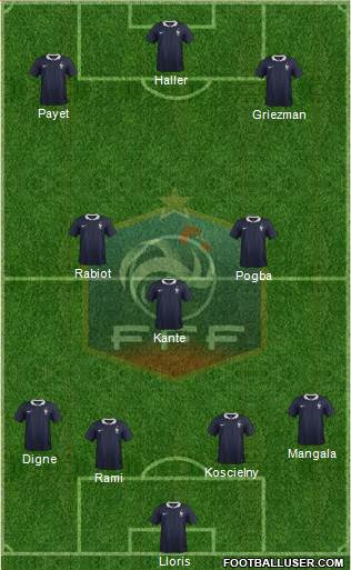 France Formation 2016