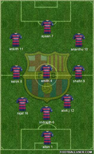 F.C. Barcelona Formation 2016