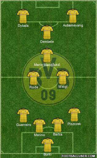 Borussia Dortmund Formation 2016